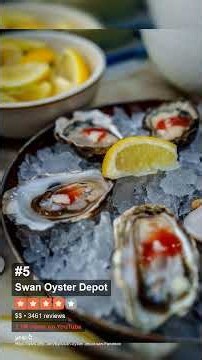Top 10 Viral Restaurants in San Francisco