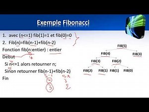la programmation dynamique (dynamic programming)