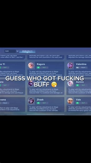 Kagura y Hilda en Mobile Legends: Tutorial de Builds