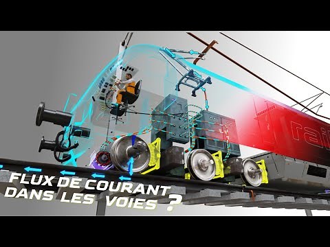 L'ingénierie fascinante qui fait fonctionner les trains électriques !
