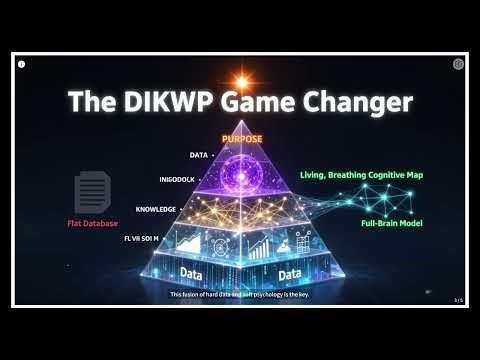 A Knowledge Base Construction and Update Method for Nurtured Military Intelligence