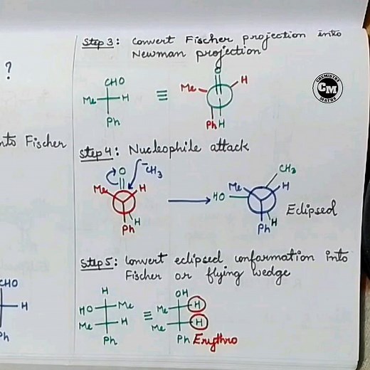 Cram's Rule in Example