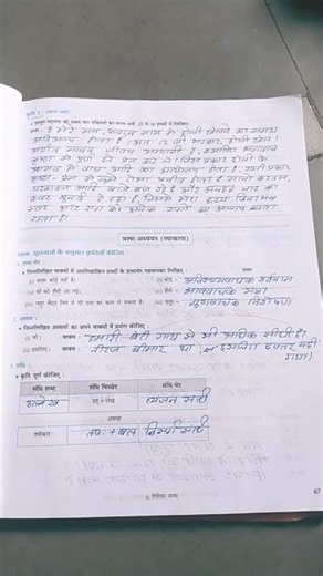 STD 10 hindi lno 6 workbook question answers