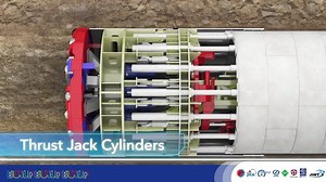 WATCH: Wondering how a TUNNEL BORING MACHINE (TBM) works? HERE’S HOW... In this video, let us also get to know about the Earth Pressure Balance or ETB, the popular construction method used by the TBM, which further improves excavation and accelerates the pace of project development. Playing a fundamental role in building the Metro Manila Subway Project (MMSP), the TBMs can dig up to 300 to 600 cubic meters per day, which is equivalent to 6 to 12 meters in length or having the average of six (6) 