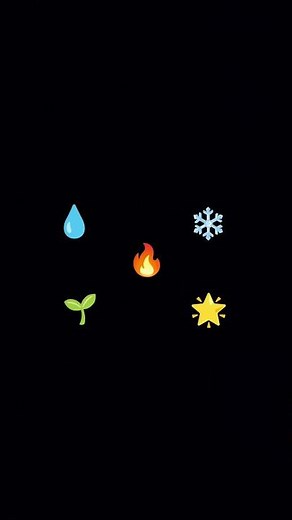All Elements of Power #roblox