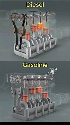 Know The Difference Between Diesel and Gasoline Engine