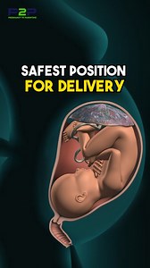1.1M views · 6.8K reactions | Ideal and Safest Fetal Position in the Womb 擄 #PregnancyToParenting | Pregnancy to parenting | Facebook