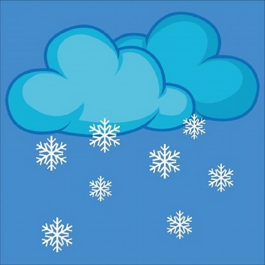 Talking About the Weather and Seasons | Weather In English - Pocket Passport