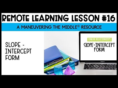 Slope-Intercept Form (y=mx+b)