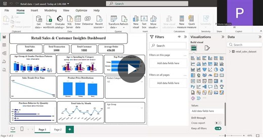#powerbi #retailanalytics #dataanalytics #businessintelligence #blissanalytics #internshipjourney | Pelumi Agboola