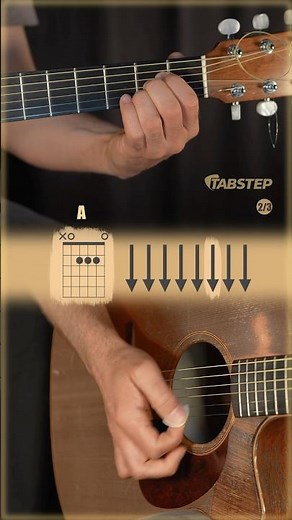Somewhere Only We Know – Chords | TabStep Guitar #somewhereonlyweknow#barrechords#acousticguitar