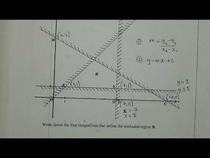 Linear programming Paper 1 Exam question