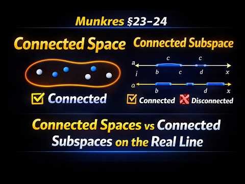 Connected Spaces Explained | Munkres §23–24 (Real Line Connected Subspaces)