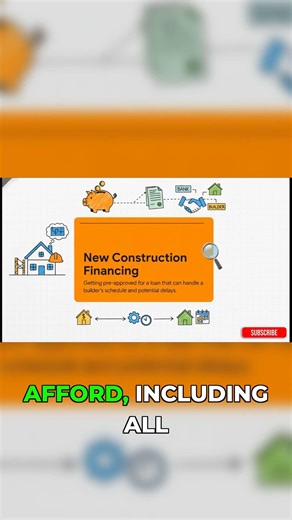 New Construction Buyers Skip This One Mistake! #realestate #moneytips #homebuying