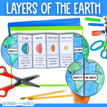 Layers of the Earth foldable activity for interactive science notebooks