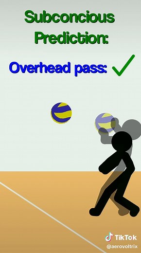 Mastering the Jump Float Serve in Volleyball