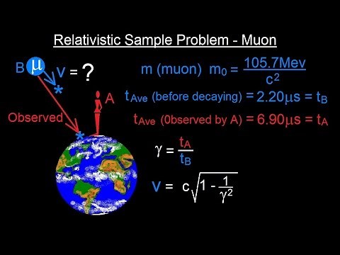 Physics 62 Special Relativity (39 of 43) Relativistic Sample Problem - Muon