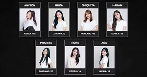 Baby Monster chính thức debut với đội hình 7 thành viên