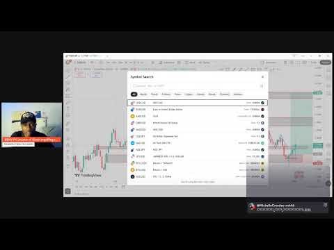 TECHNICAL ANALYSIS WITH {BENV FX}