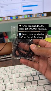 53 reactions | ECom Brand Owners — People are visiting your store,...