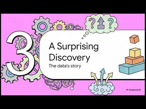 Why Active Learning Beats Passive Studying