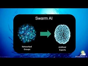 The Technology of SWARM AI