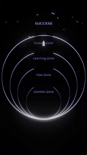 Comfort Zone vs Growth Zone 💡 The Hidden Truth Behind Real Success (Must Watch) #shorts