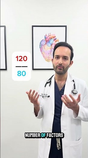 Understanding Blood Pressure With Cardiologist Dr. Khurrum Khan