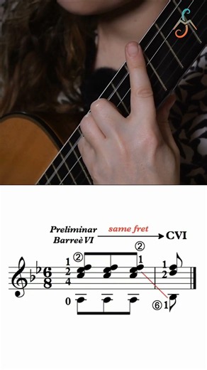 19th Century Guitar: Bass Thumb Technique Explained