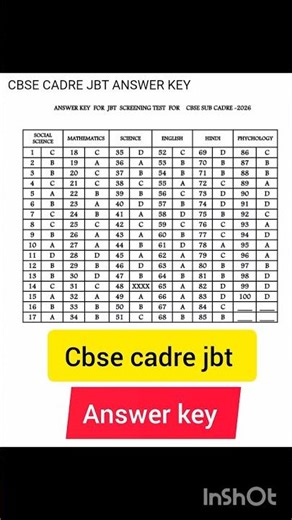 cbse cadre jbt screening test answer key 2026 22nd March