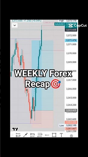 😳 Forex live trade recap last week🎯|| Weekly forex analysis and recap 🔥