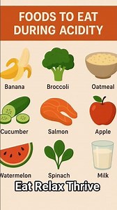 Best Foods to Prevent Heartburn (ACID REFLUX DIET)