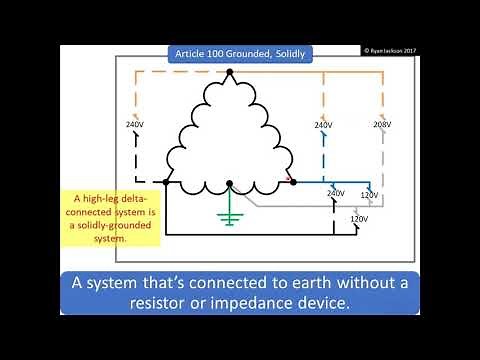 NEC System Grounding