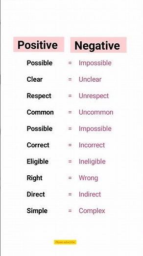 Positive and Negative Words || Negativeand Positive words #Short