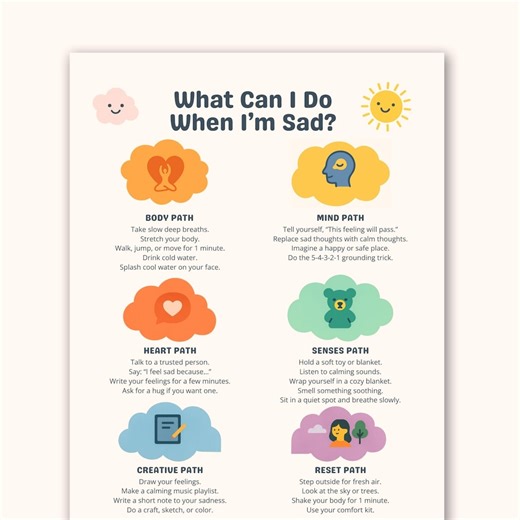 Kids Sadness Coping Skills Chart, Emotional Regulation (digital Download) - Etsy