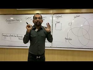 IAS 36 Cash Generating Unit Explained | Mustafa Mirchawala | ACCA FR/AA