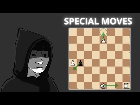 Every Special Chess Move Explained in 5 Minutes
