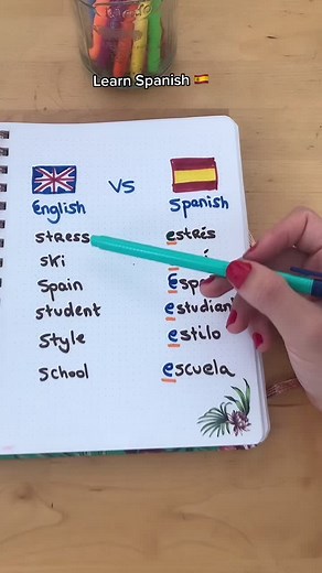 Learn Spanish with me 🇪🇸🤗 #spanishlesson #spanishvocabulary #spanishteacher #learnspanish #teachingspanish