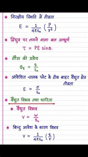 12th Physics All Chapter Formulas | 12th Physics formulas | Class 12th Physics | Board exam 2027