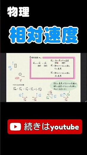 相対速度が苦手な人へ｜ベクトル図で一発理解【高校物理】 #物理基礎 #物理 #勉強 #共通テスト #受験 #shorts