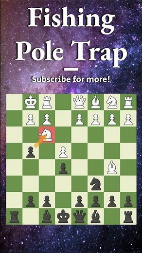 Fishing Pole Trap (Chess Opening Traps)