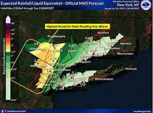 N.Y. weather: Intense thunderstorms threaten NYC; flash flood watch issued