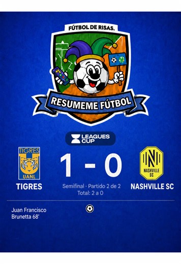 Resumen Tigres vs Nashville #concacaf #tigres #futbol #toluca #monterrey