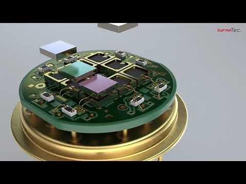 The Space-saving wonder – world's first eight channel pyroelectric detector LRM-278 from InfraTec