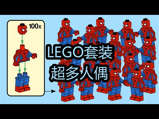 LEGO套装：超多人偶 - SpitBrix