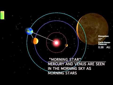 Solar System /Venus, the Morning Star and Evening Star