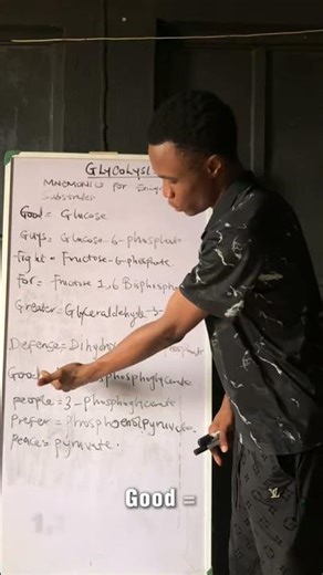 Glycolysis Substrates Made Easy | 1-Minute Mnemonic Guide⚡🧠