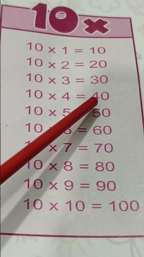 Table of 10 | Learn 10 Times Table | Easy Multiplication for Kids | Maths Learning Shorts