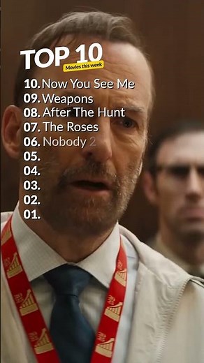 The Hottest Movies Streaming Right Now – Ranked! | JustWatch Streaming Charts