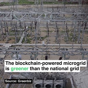 394K views · 4.2K reactions | A power sharing agreement. Learn more:...